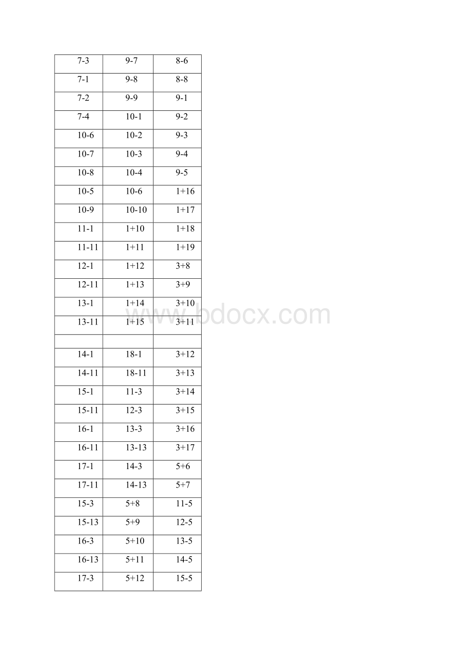 20以内加减算术卡片打印版.docx_第2页