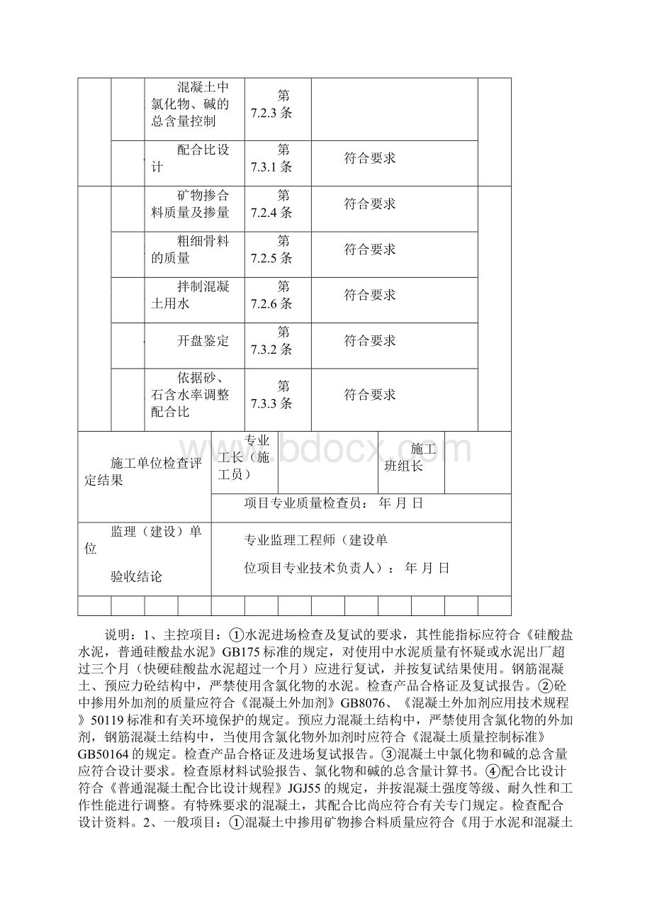 混凝土原材料及配合比设计检验批质量验收记录Word格式.docx_第2页