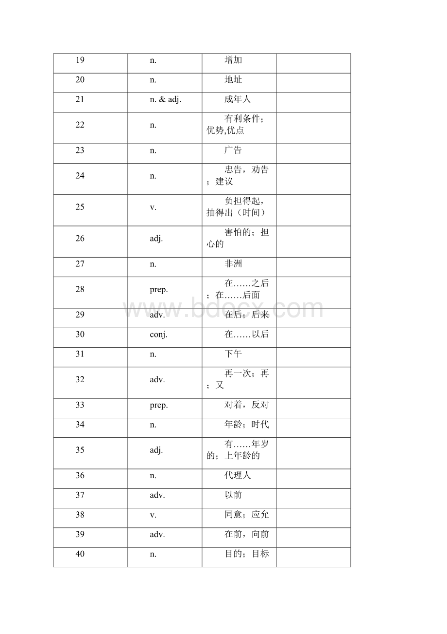 上海中考英语词汇学生默写用 中译英文档格式.docx_第2页