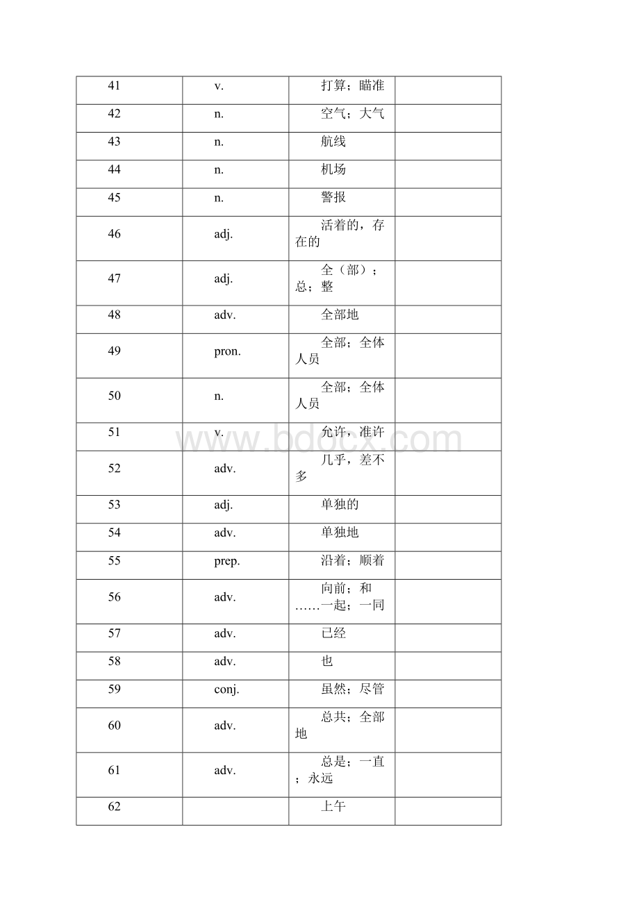 上海中考英语词汇学生默写用 中译英文档格式.docx_第3页