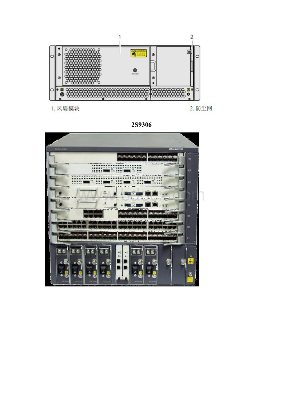 华为S9300交换机标书模版.docx_第2页