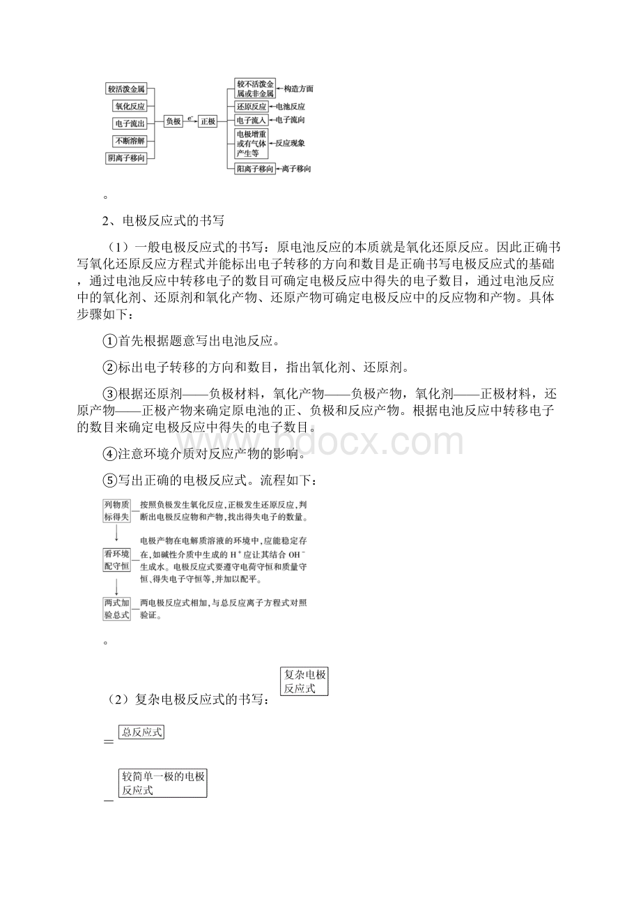 化学高考专题9电化学基础 考纲解读及题案分析.docx_第2页