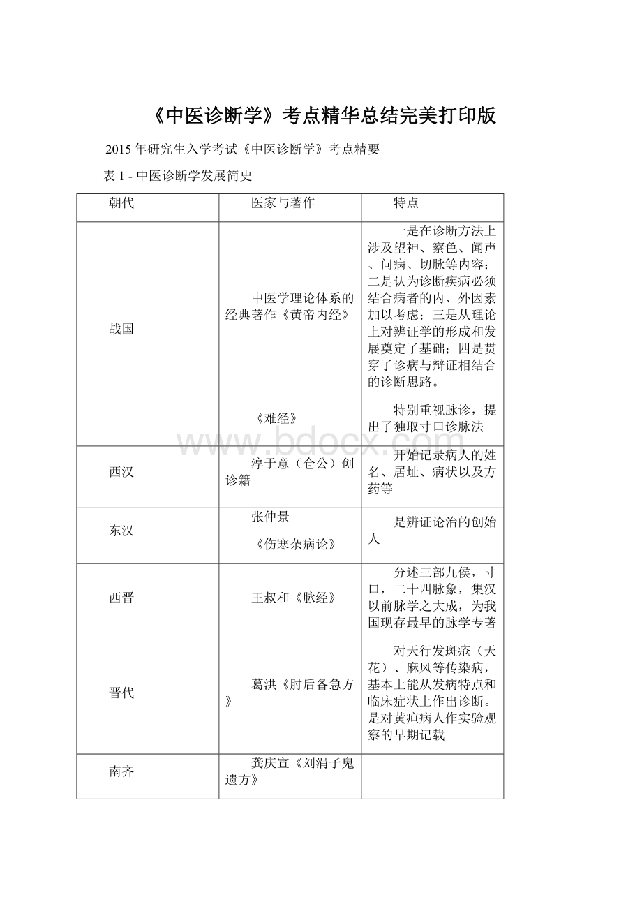 《中医诊断学》考点精华总结完美打印版.docx_第1页