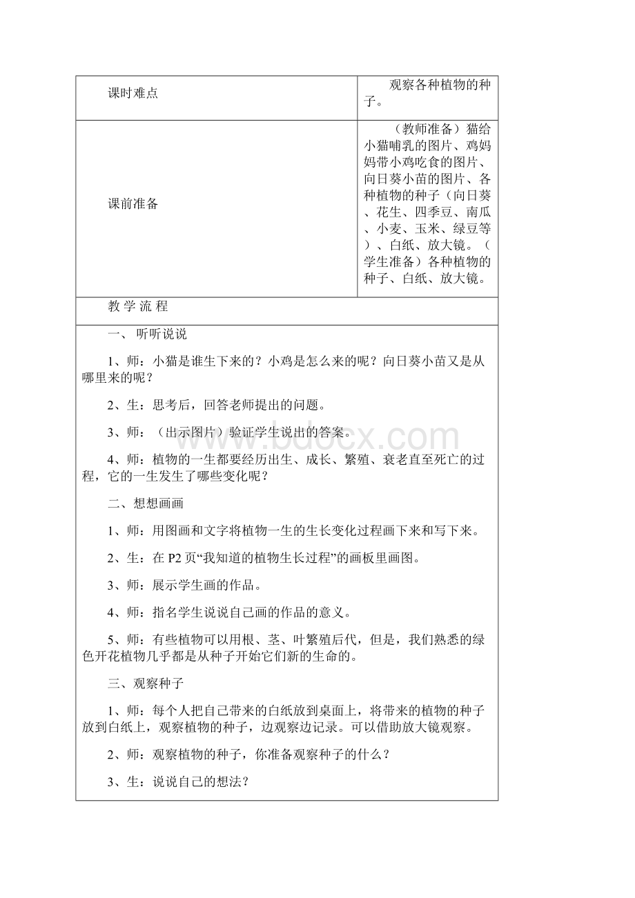 三年级上册科学第一单元备课Word文档下载推荐.docx_第2页