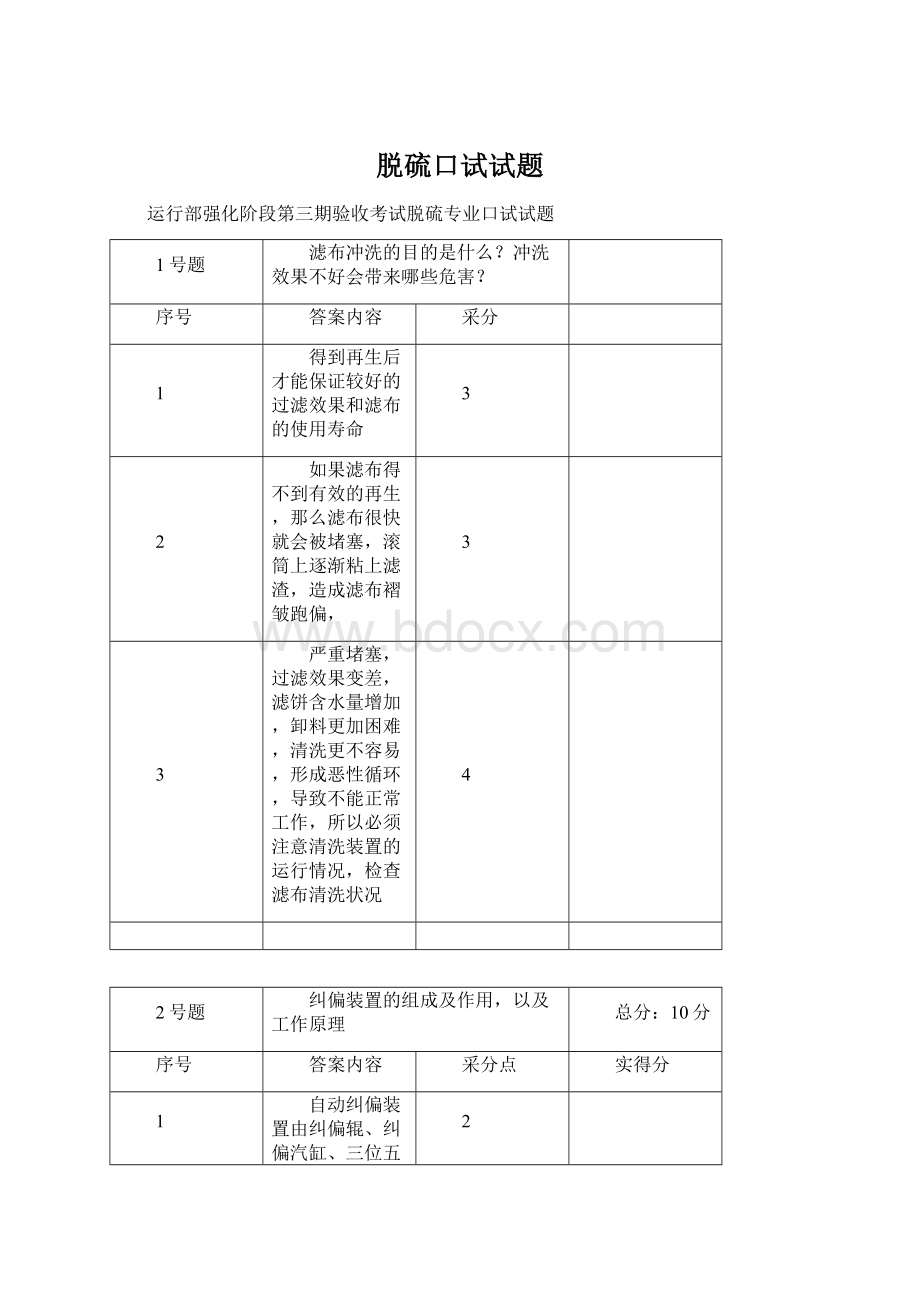 脱硫口试试题Word格式.docx_第1页