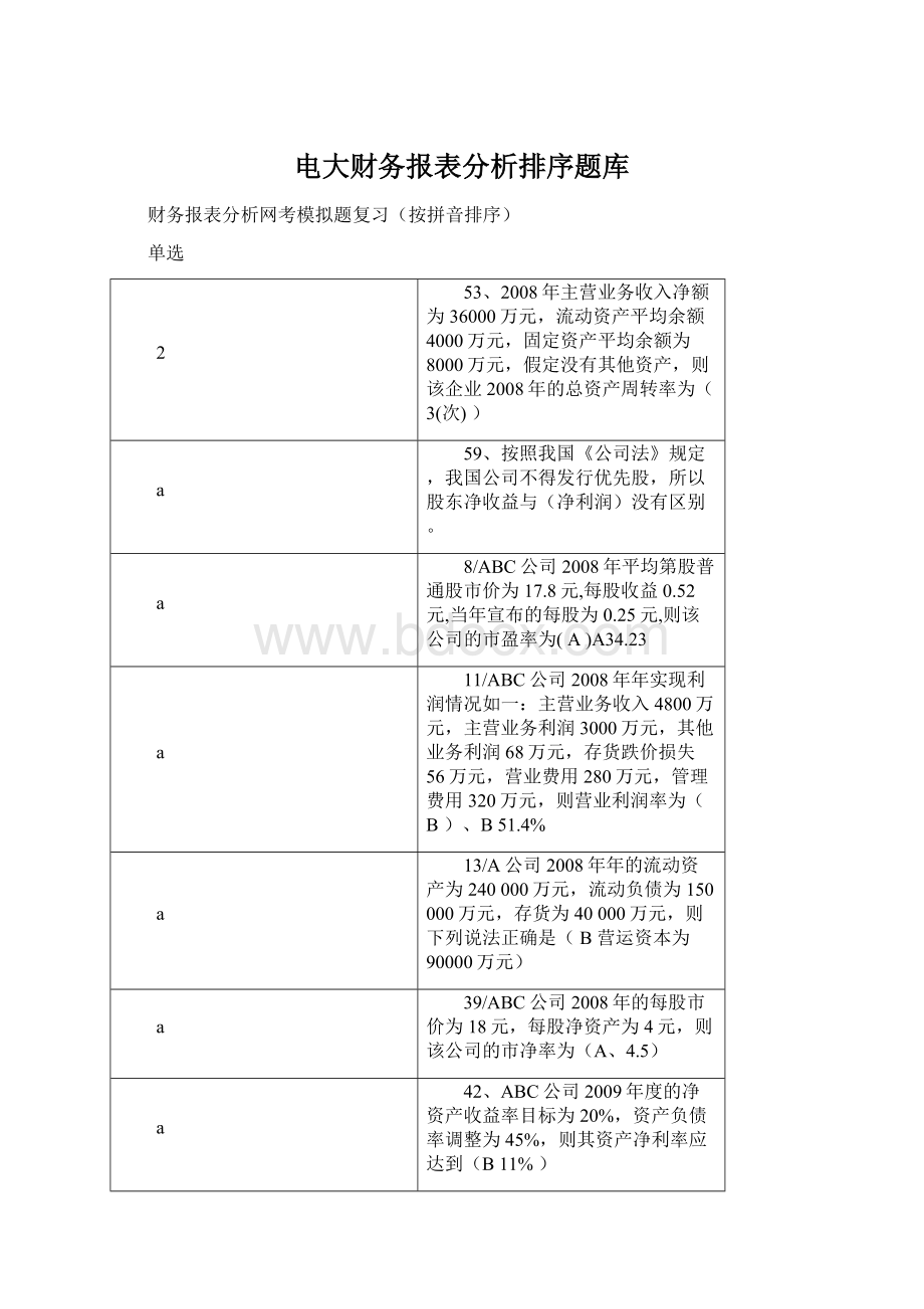 电大财务报表分析排序题库.docx