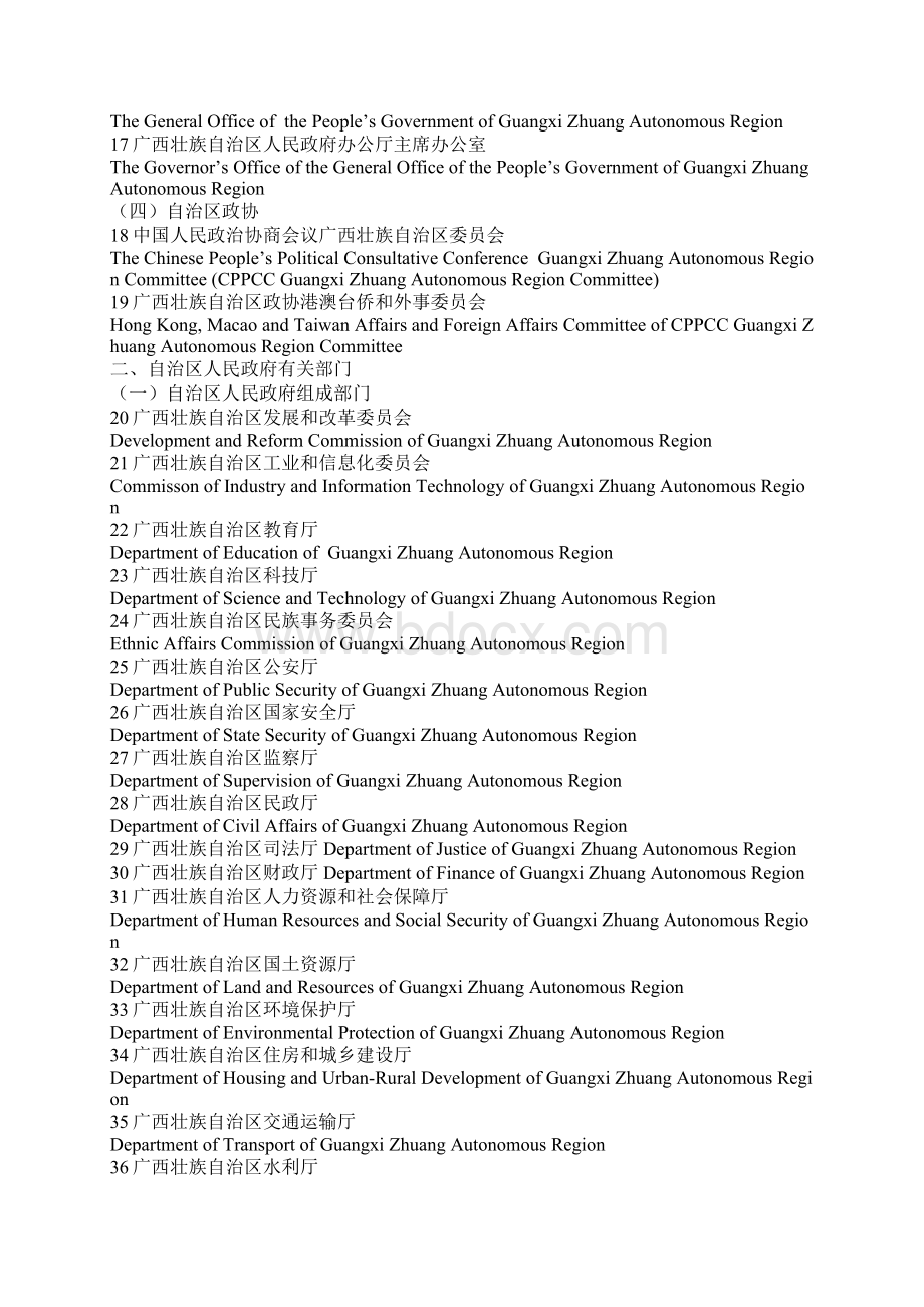 广西区直有关单位机构名称英文参考译法Word格式文档下载.docx_第2页