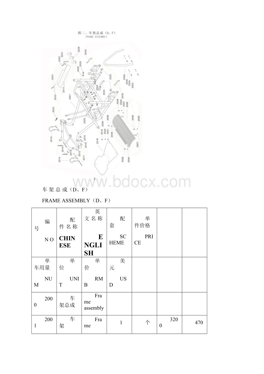 卡丁车构造图解汇总Word文档格式.docx_第3页