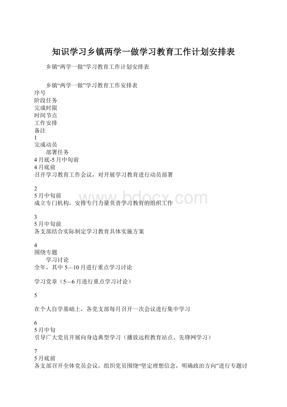 知识学习乡镇两学一做学习教育工作计划安排表.docx_第1页