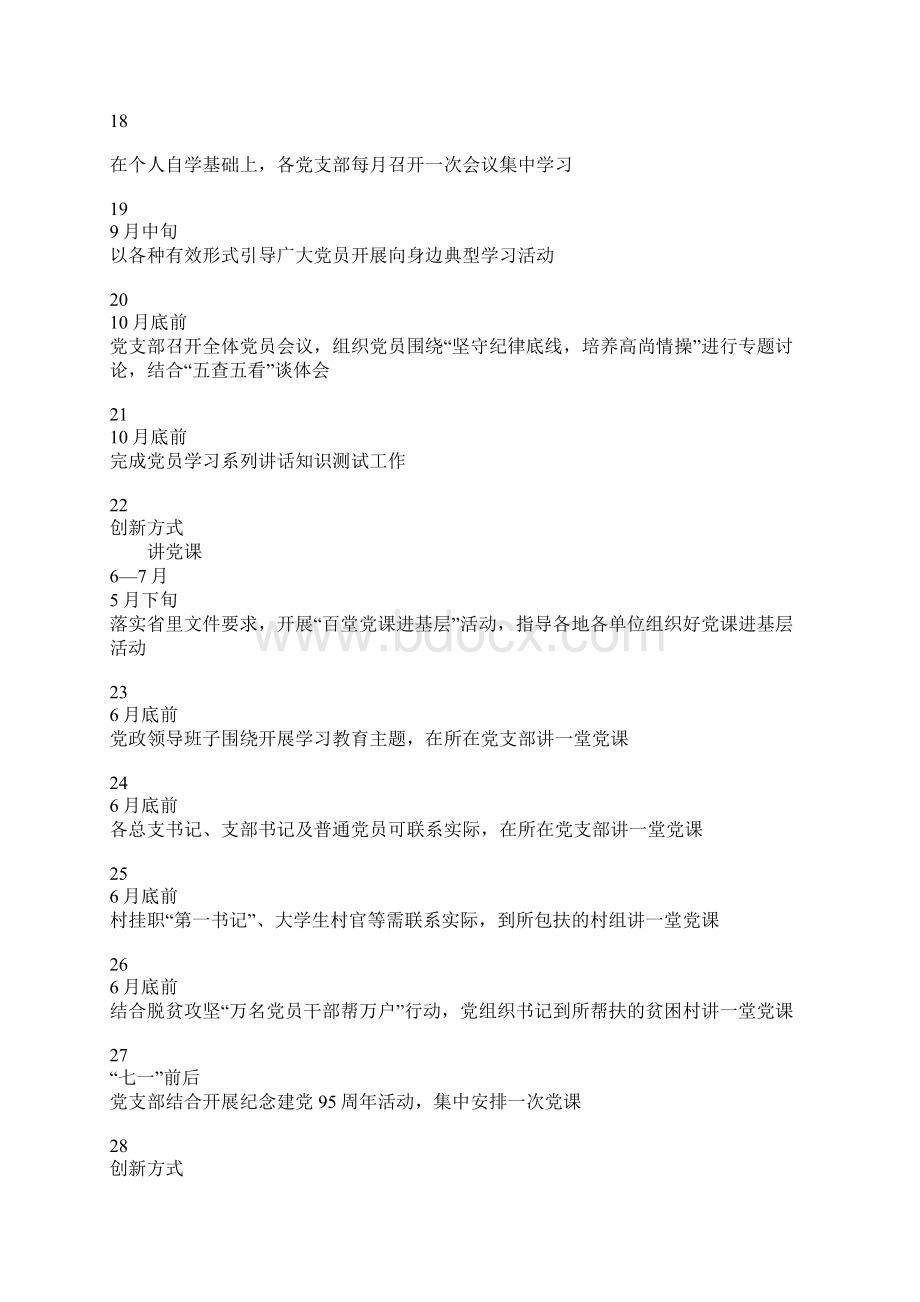 知识学习乡镇两学一做学习教育工作计划安排表.docx_第3页