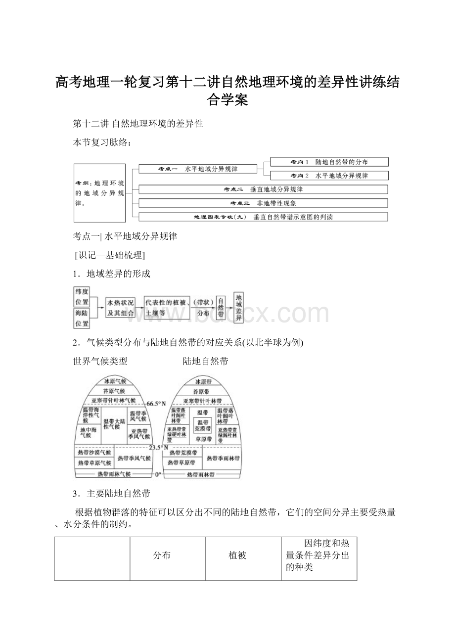 高考地理一轮复习第十二讲自然地理环境的差异性讲练结合学案.docx_第1页