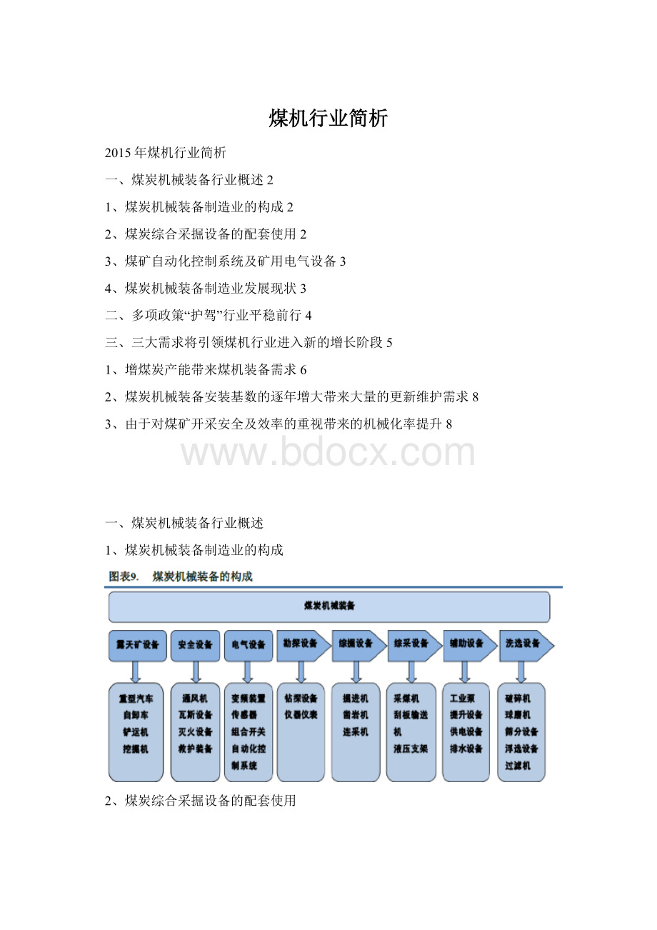 煤机行业简析Word格式.docx