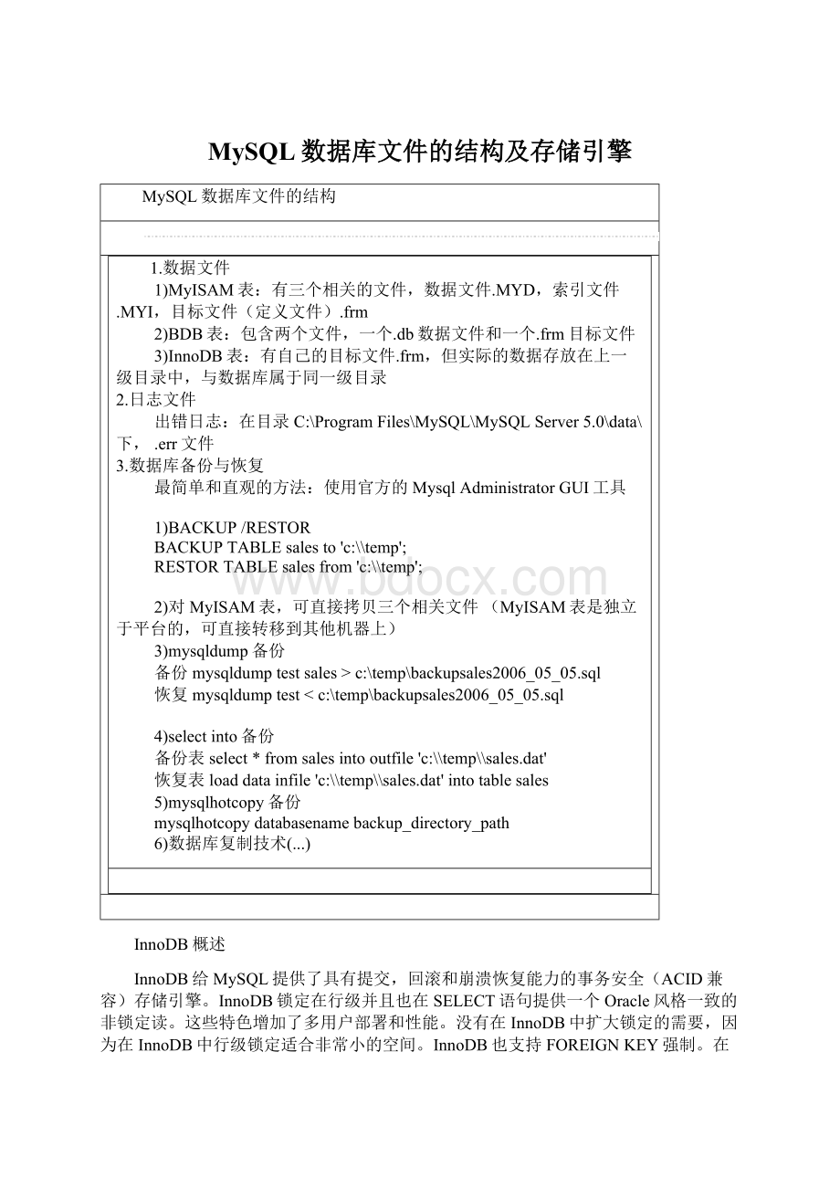 MySQL数据库文件的结构及存储引擎Word文档下载推荐.docx