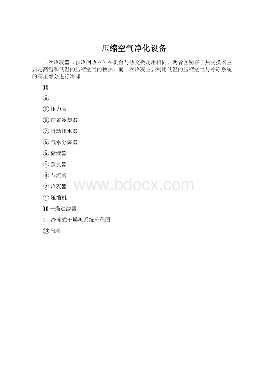 压缩空气净化设备Word文件下载.docx_第1页