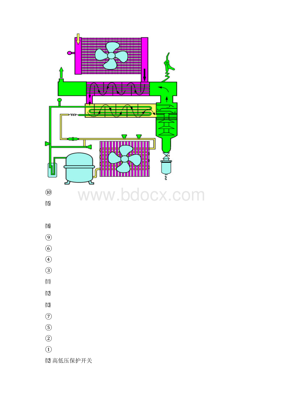 压缩空气净化设备Word文件下载.docx_第2页