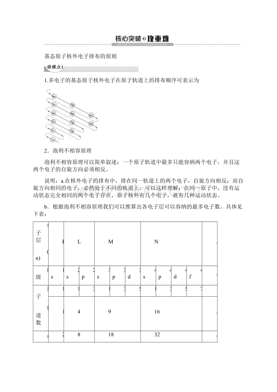 同步鲁科版化学选修三新突破讲义第1章+第2节+第1课时 基态原子的核外电子排布和.docx_第3页