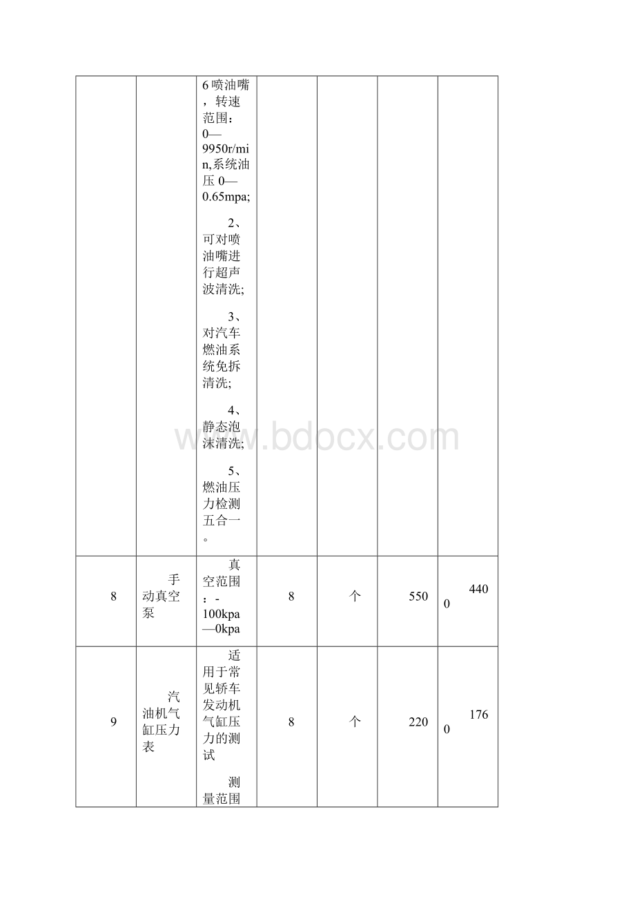 汽车实训室方案讲解.docx_第3页