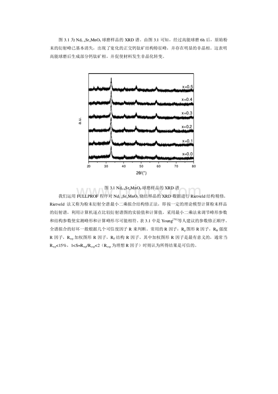 新型锰合金材料的制备及微波吸收性能Word文件下载.docx_第2页