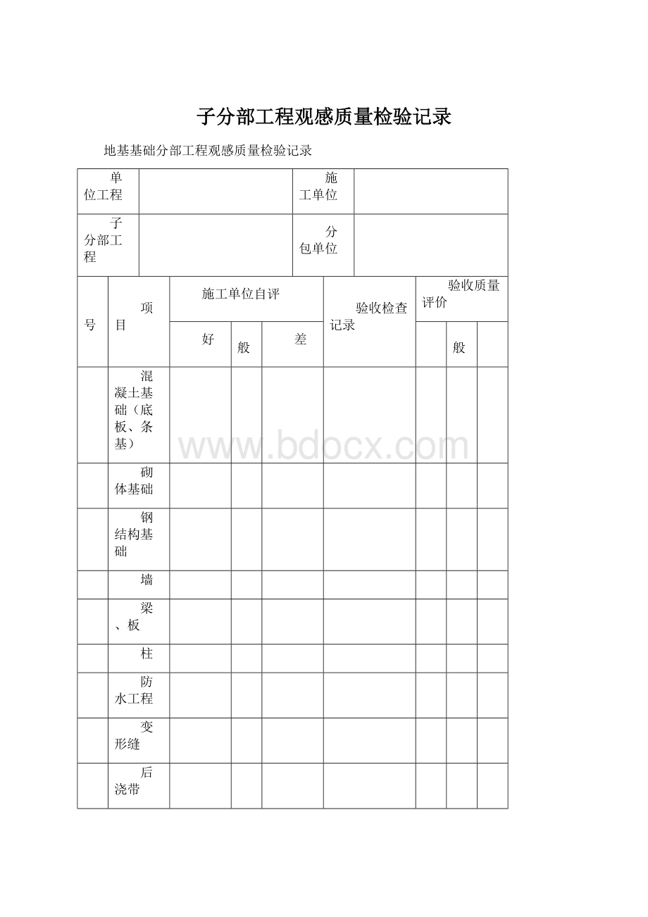 子分部工程观感质量检验记录Word格式.docx