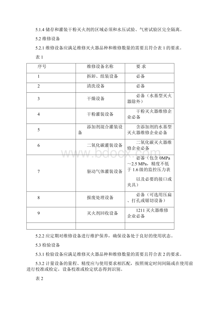 灭火器维修与报废规程0608.docx_第3页