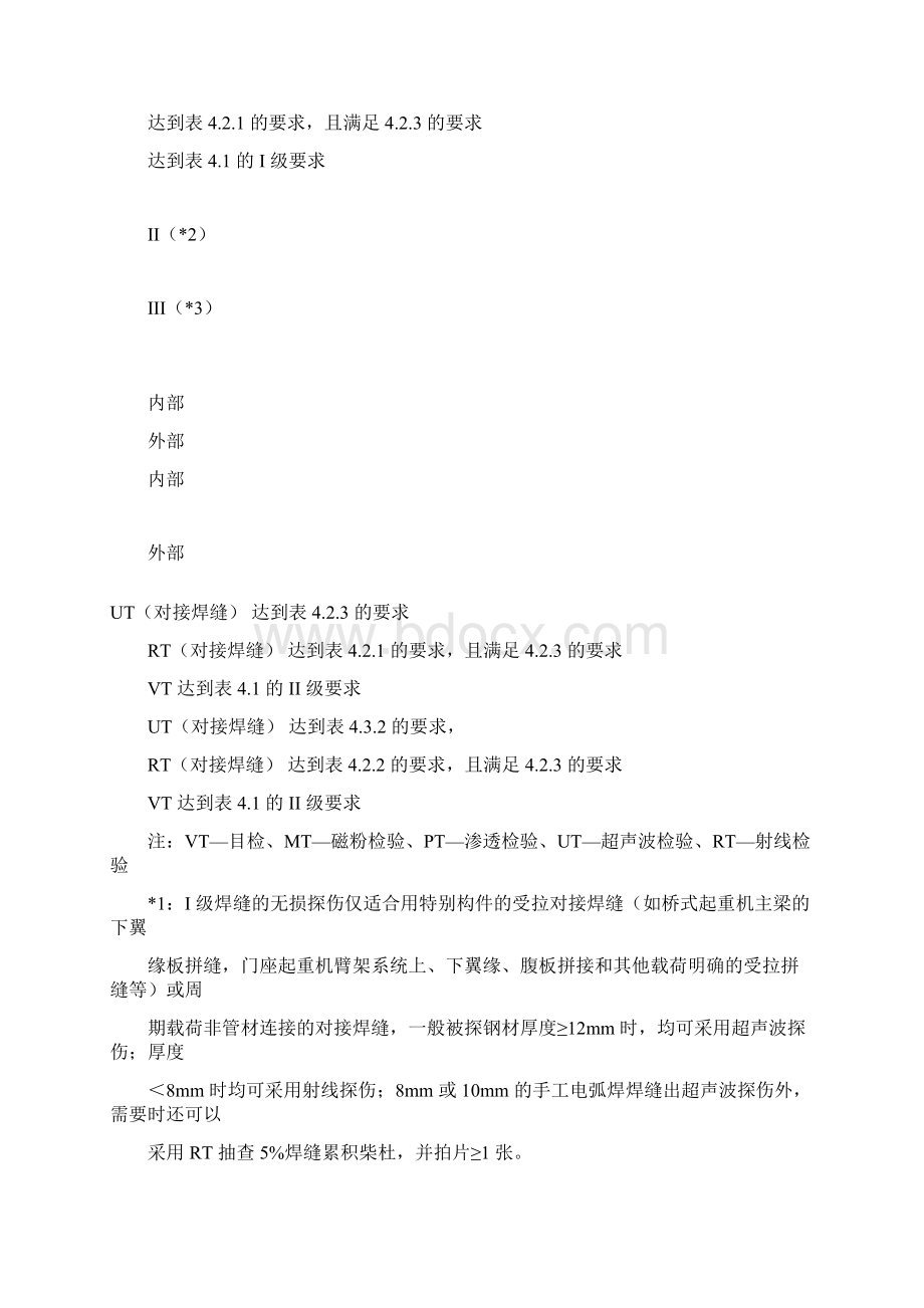 焊缝质量检验检查标准.docx_第2页