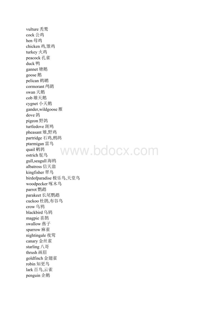 整理动物名字大全.docx_第3页