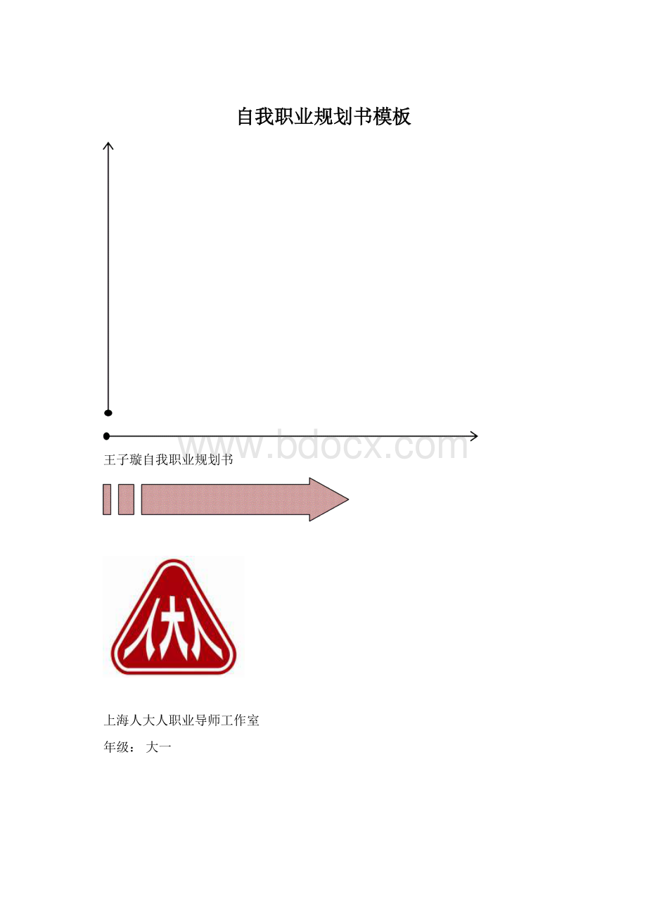 自我职业规划书模板.docx