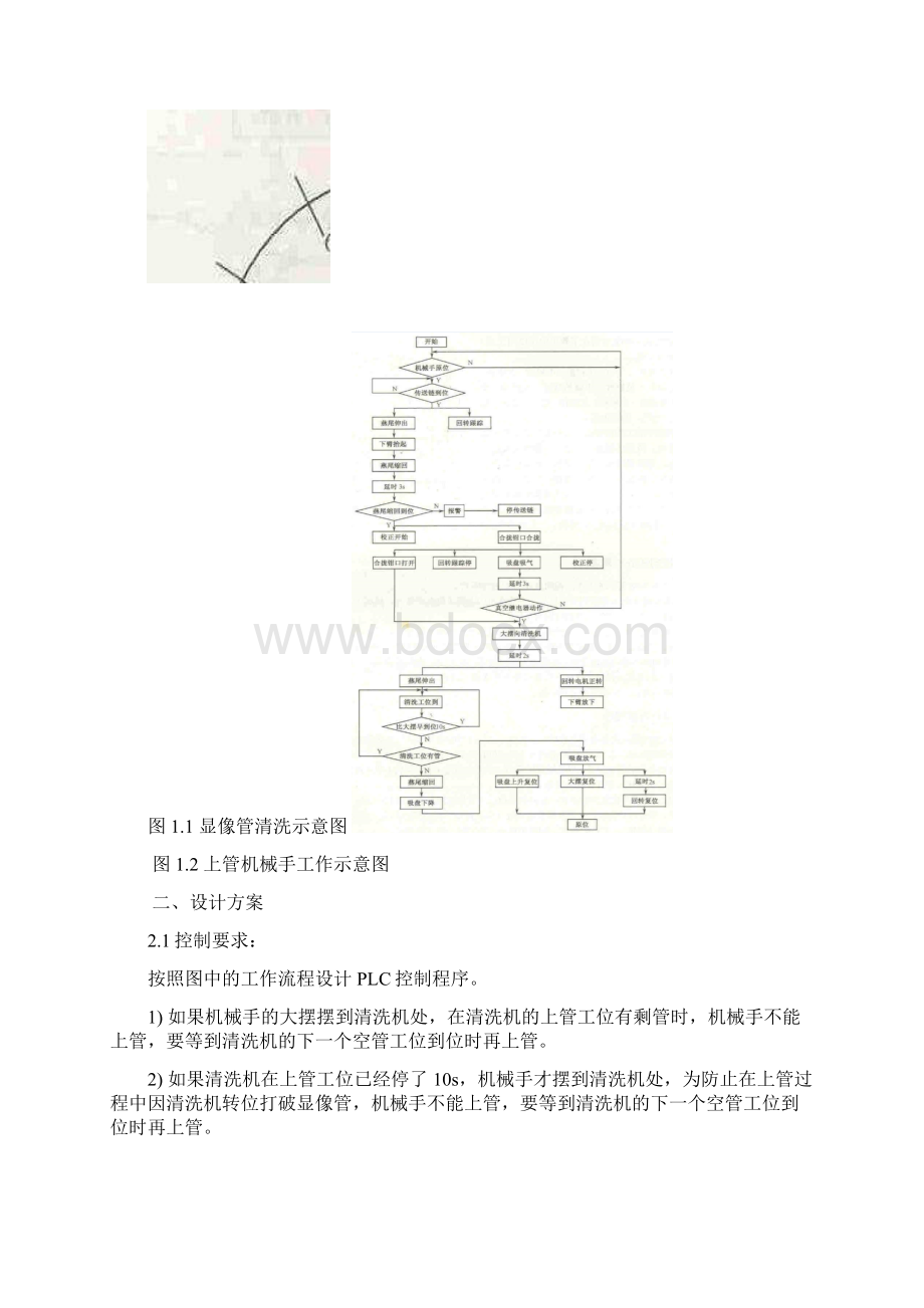 基于FX0N60MR可编程控制器的显像管搬运机械手控制系统三菱PLCWord文件下载.docx_第3页