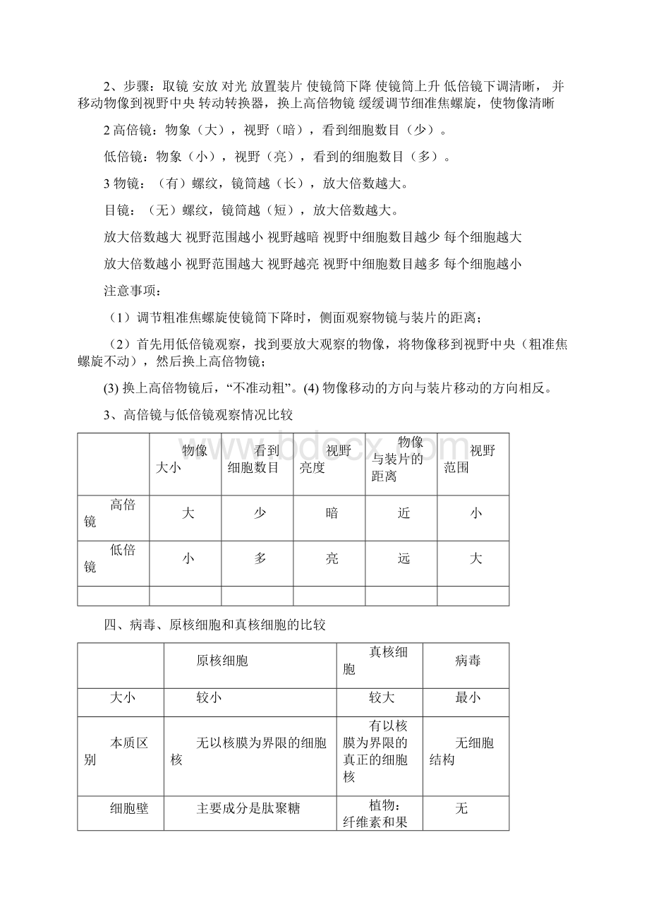 高中生物必修一必修二必修三知识点总结人教版Word文档格式.docx_第2页