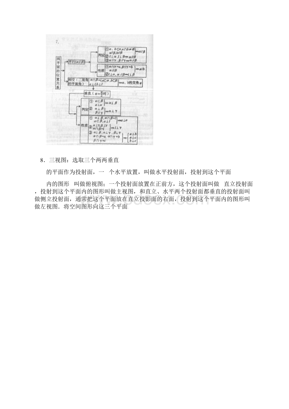 高考数学二轮专题复习专题十三 知识总结.docx_第3页