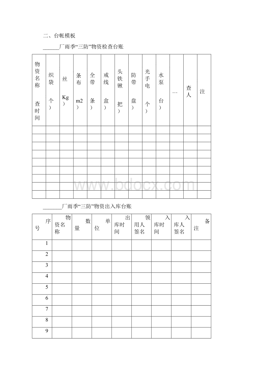 雨季三防方案补充三防物资清单补充部分.docx_第2页