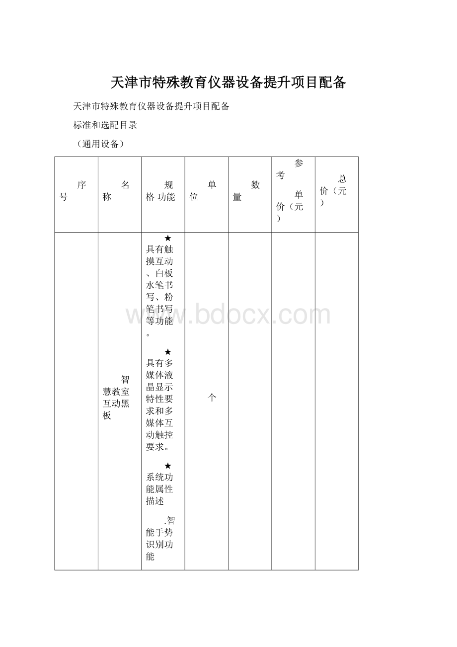 天津市特殊教育仪器设备提升项目配备.docx_第1页