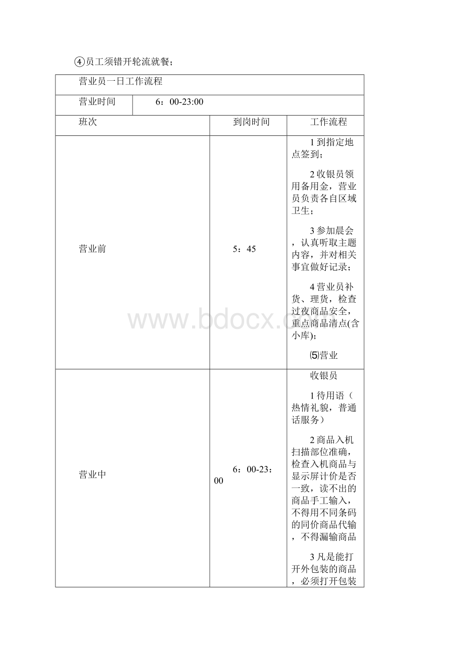 超市经营方案.docx_第2页