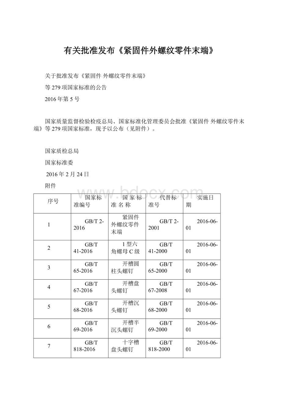 有关批准发布《紧固件外螺纹零件末端》Word格式文档下载.docx