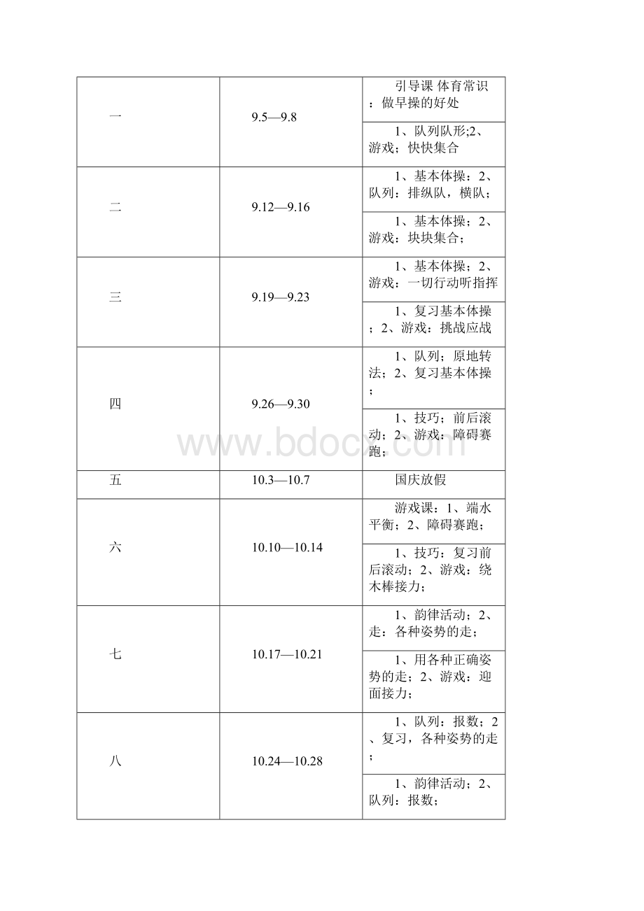 小学五六年级上册体育教案游戏多.docx_第2页