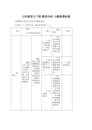 七年级语文下册 教材分析 人教新课标版.docx