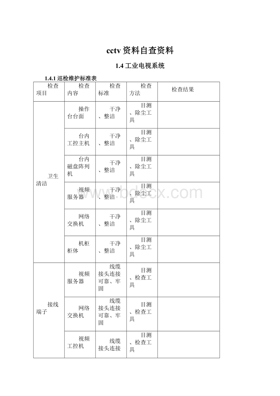 cctv资料自查资料Word下载.docx