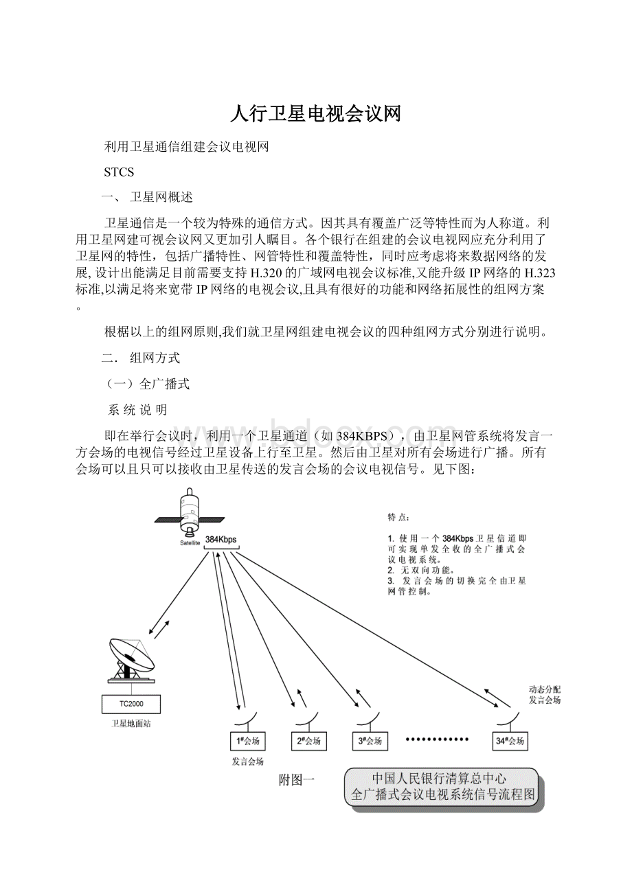 人行卫星电视会议网Word文档下载推荐.docx