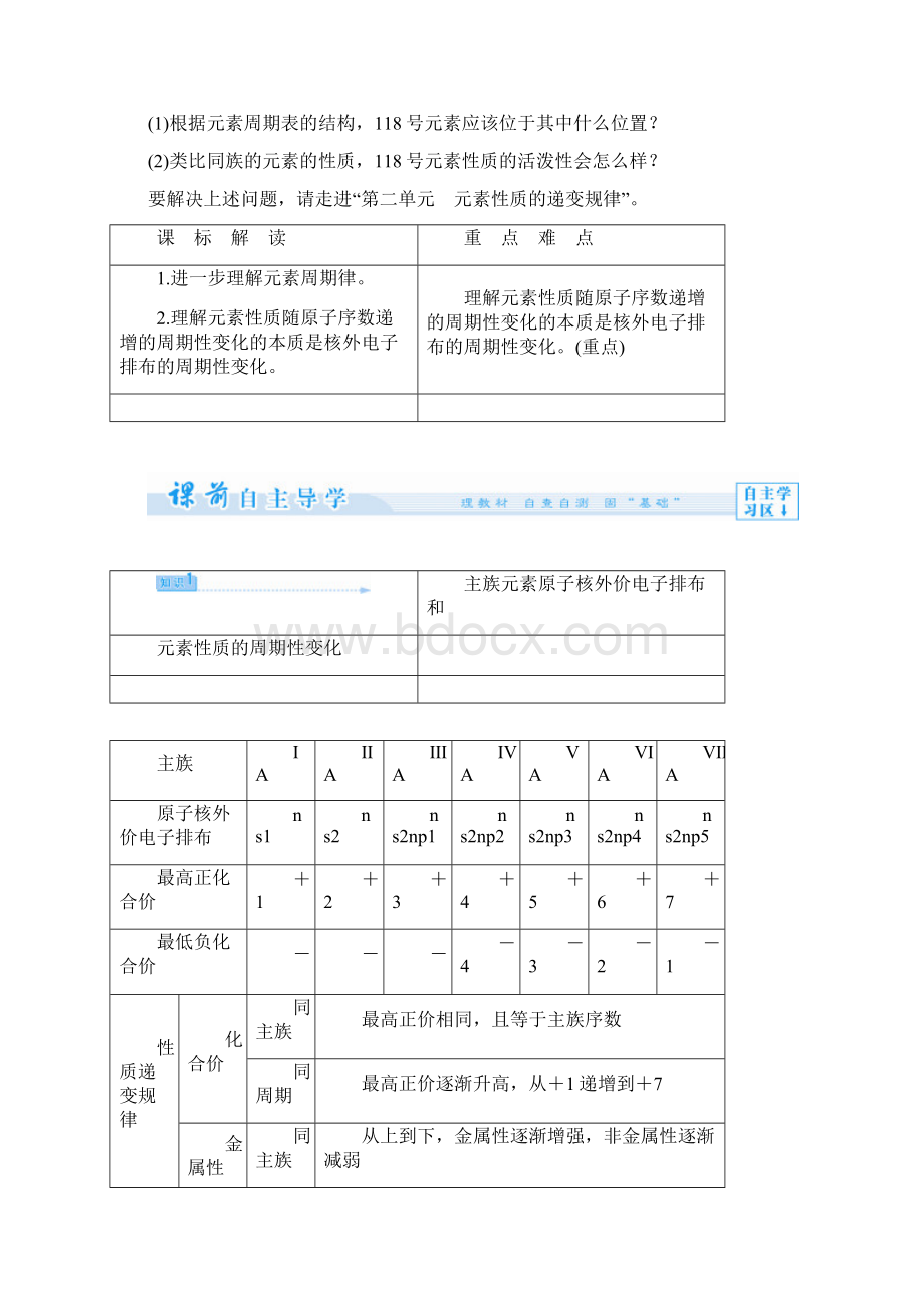 第二单元元素性质的递变规律.docx_第2页