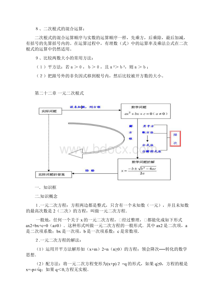 完整word版初中数学七八九年级知识点及公式总结材料大全人教版良心出品必属精品.docx_第3页