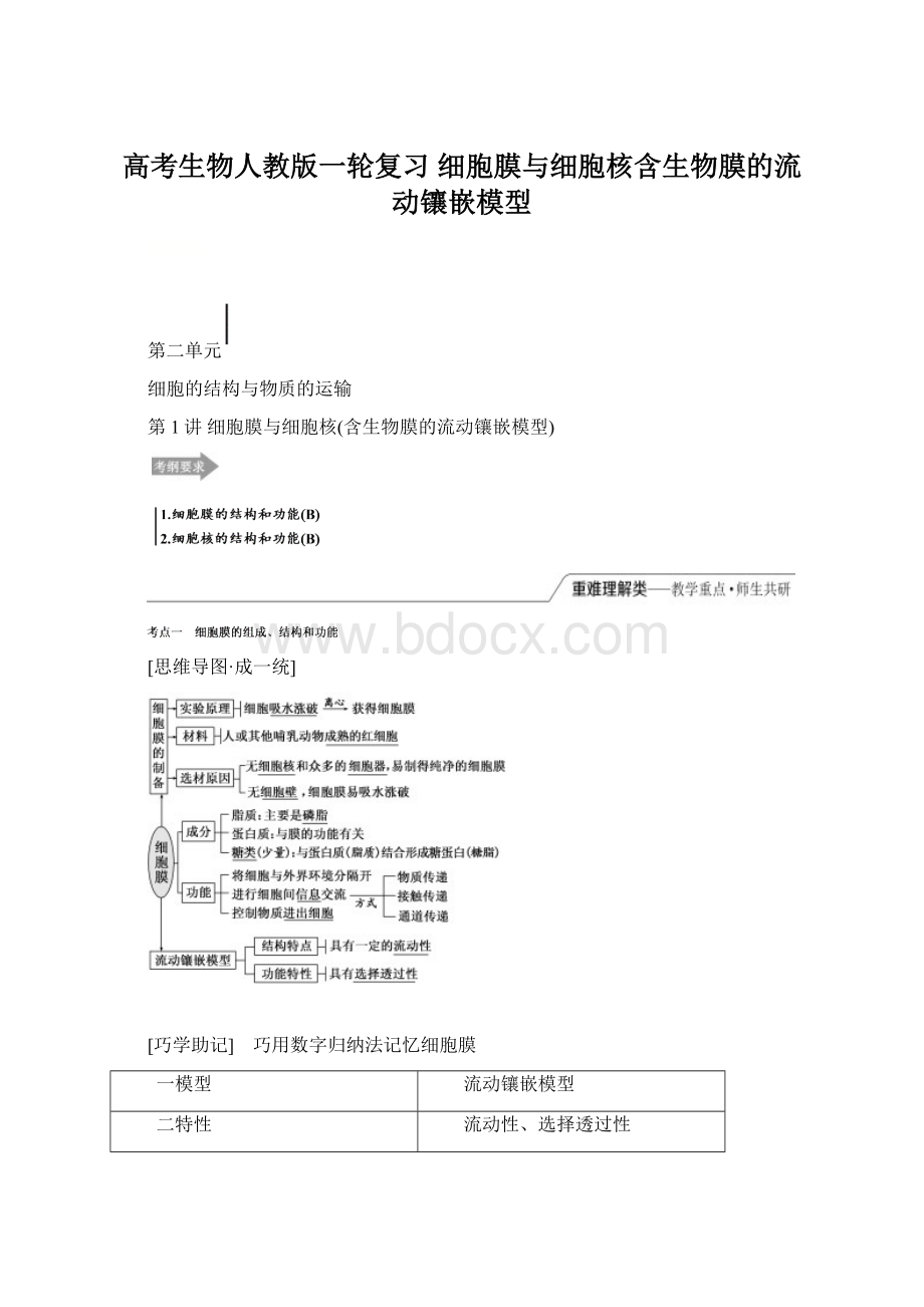 高考生物人教版一轮复习 细胞膜与细胞核含生物膜的流动镶嵌模型.docx_第1页