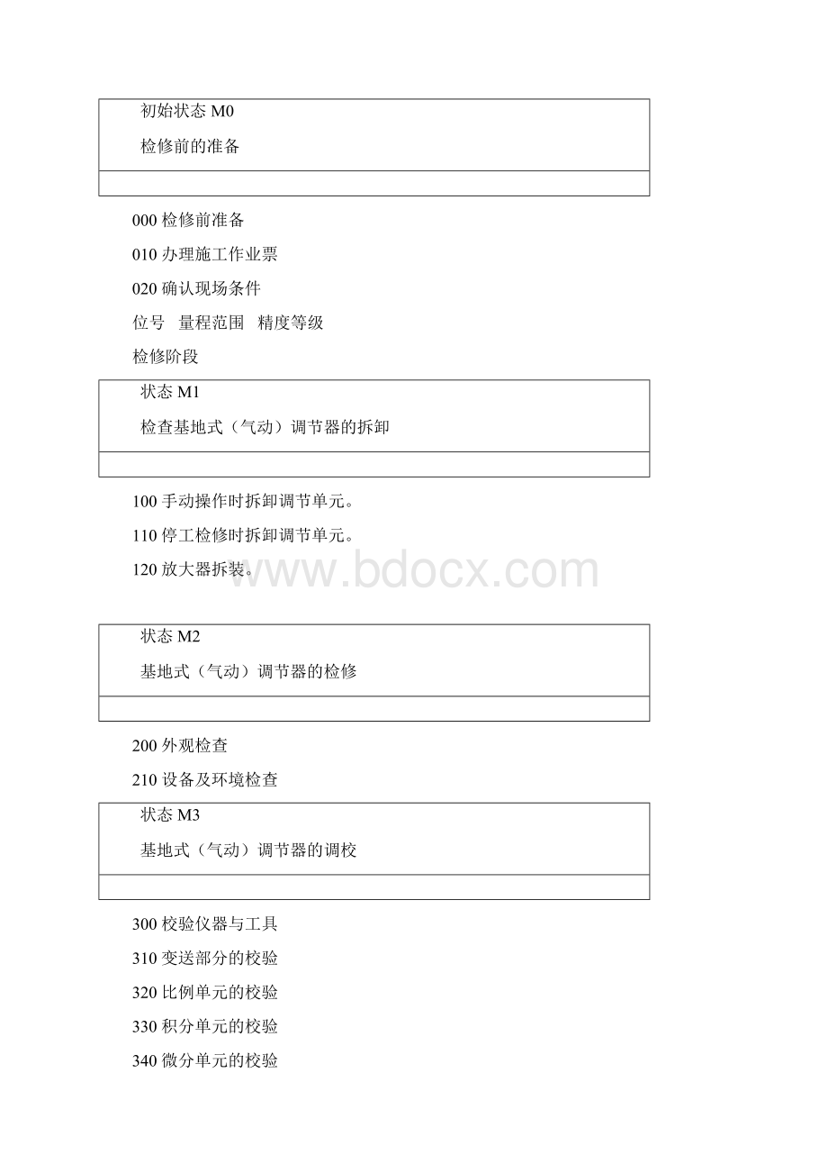 38#基地式气动调节器检修作业规程.docx_第3页