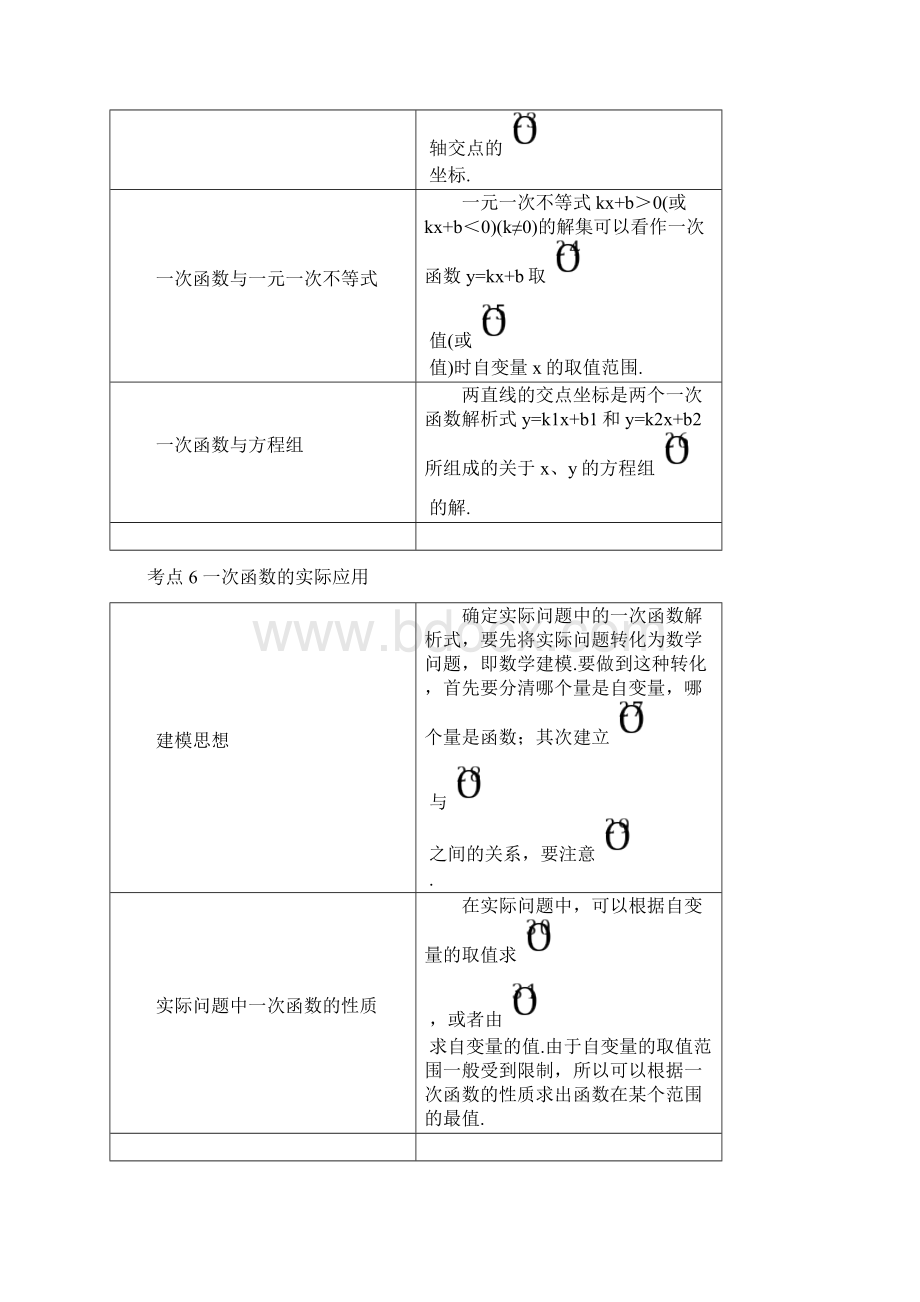 浙教版八年级数学一次函数知识汇总练习.docx_第3页