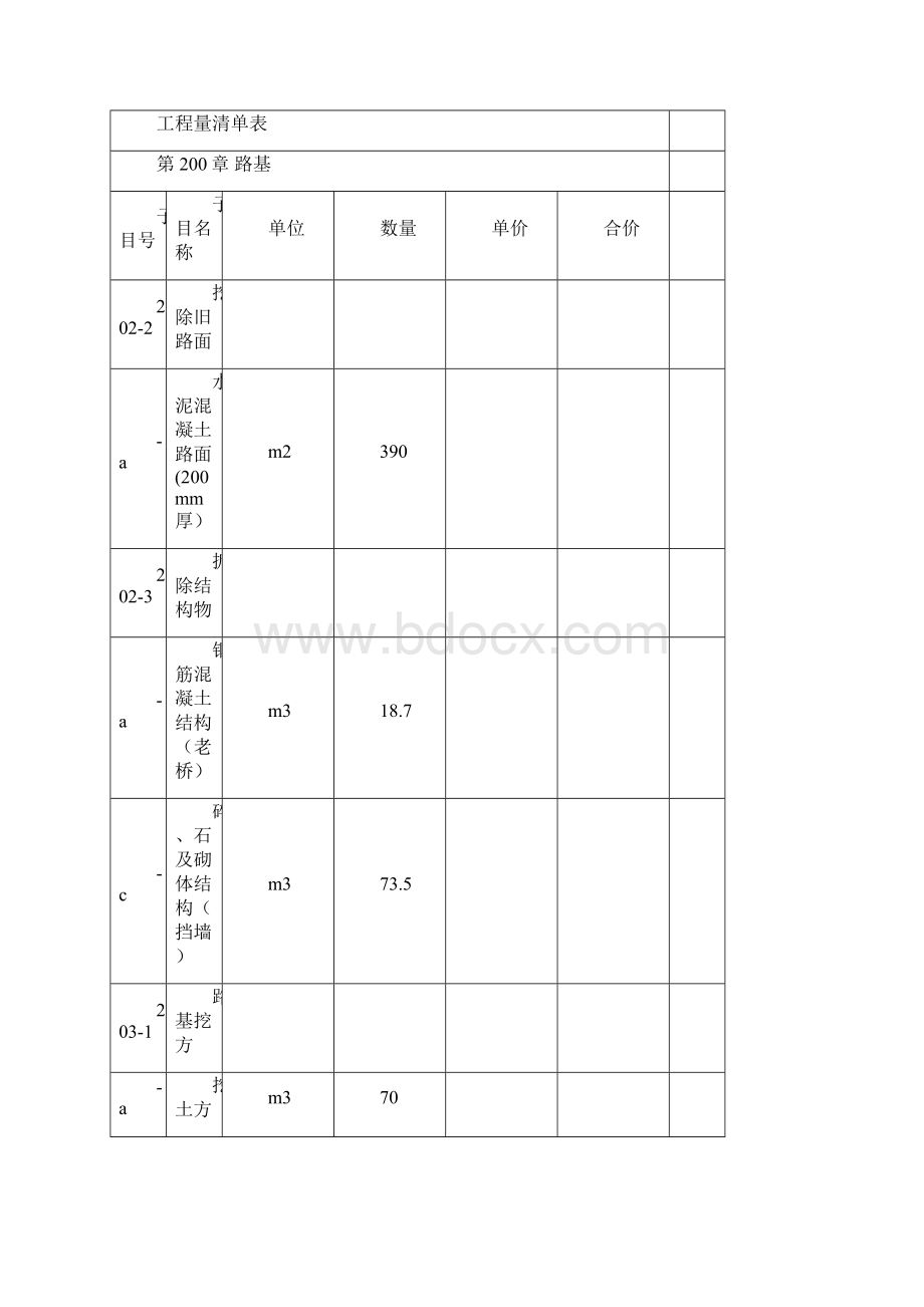 金东区农村公路危病桥梁维修加固工程投标控制价与补.docx_第3页