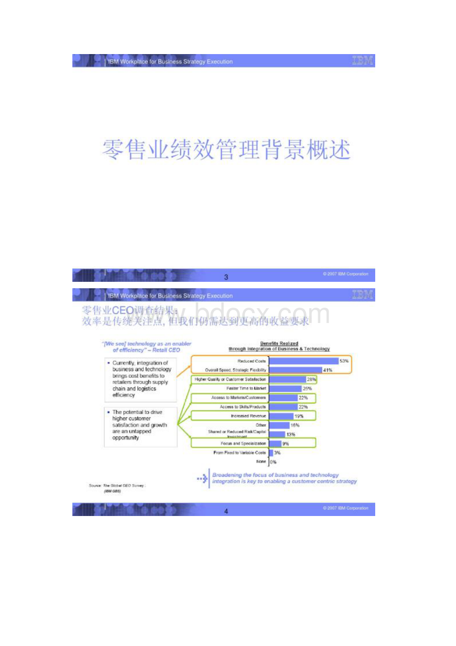 IBM绩效管理解决方案精Word文件下载.docx_第2页