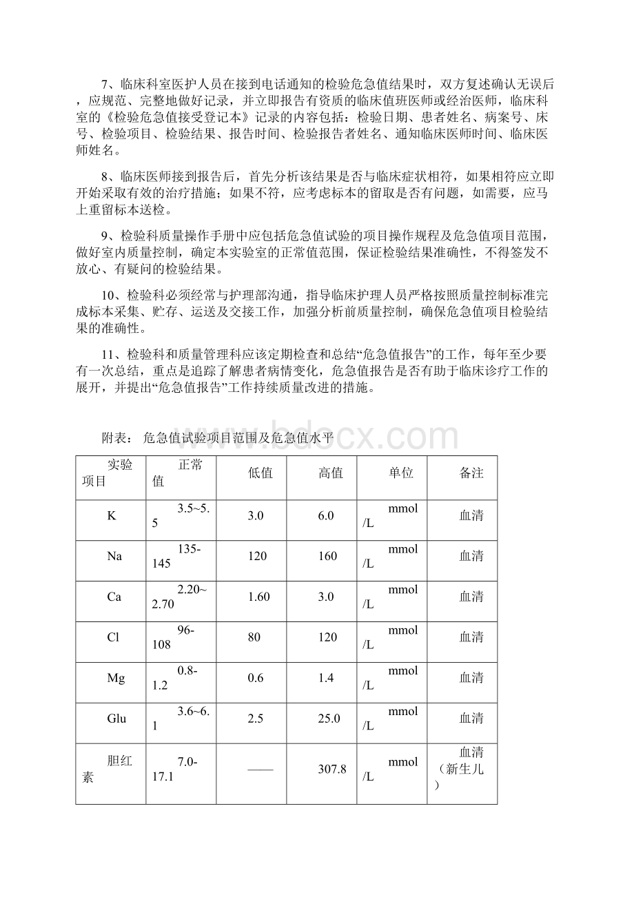 危急值报告登记本新.docx_第2页