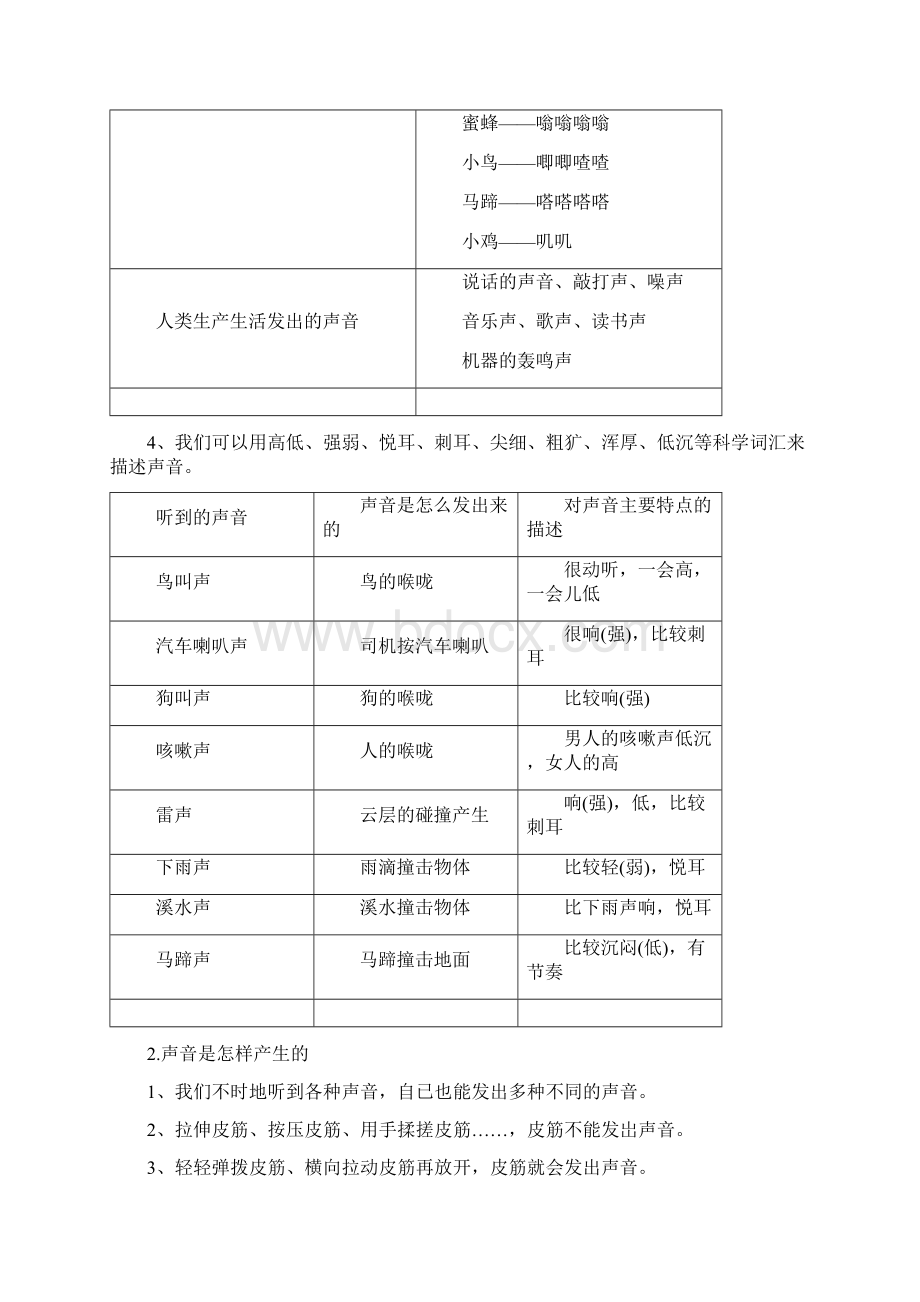 教科版小学科学新版四年级上册科学第一单元《声音》知识点整理Word格式文档下载.docx_第2页