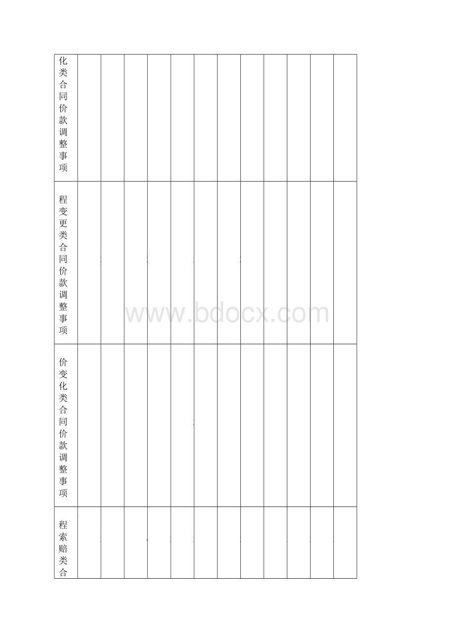 造价师计价精讲冲刺第五章必考点及重点Word文件下载.docx_第2页