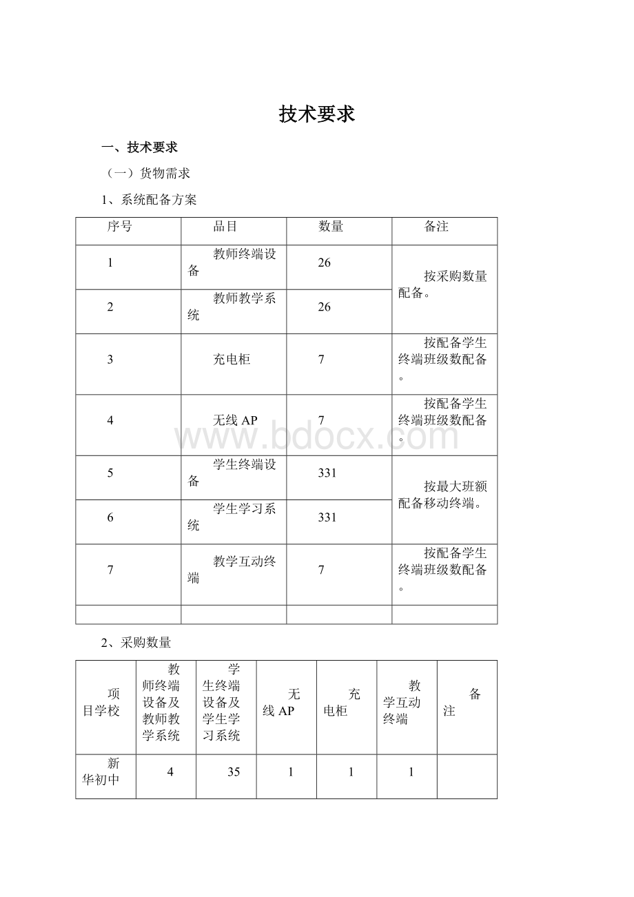 技术要求.docx_第1页