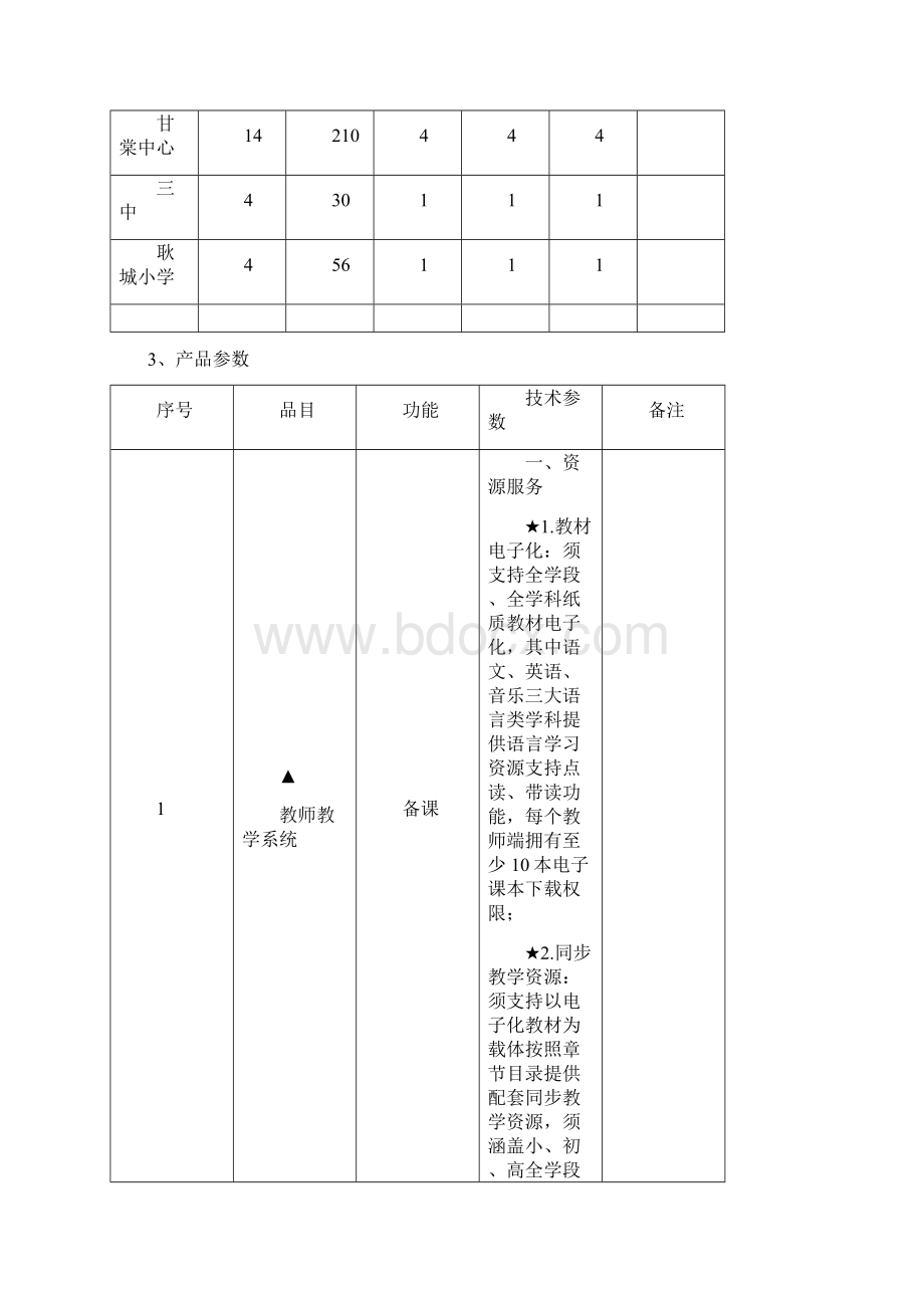 技术要求.docx_第2页